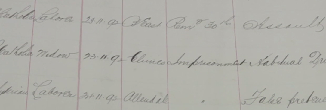 Close up of historic document 